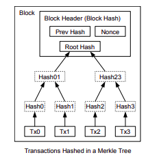 image-20210518175236680